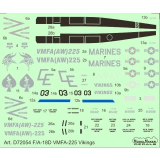 F/A-18D VMFA-225 VIKINGS