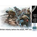 1:35 British infantry before attack,WWI era
