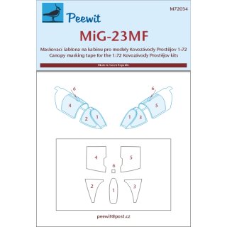 MIKOYAN MIG-23MF (DESIGNE