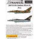 RAF/RN UPDATE 2015 (4) BA