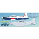 1/72 OzMods Pilatus PC-9 with decals for RAF/BAe Support...