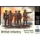 1:35 British infantry, Somme battle, 1916