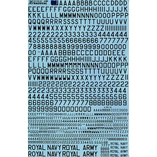 RAF Serial Letters and Numbers and Roy…