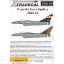 RAF 2014 Update (5) Display Eurofighte…