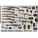 1:35 German infantry weapons, WWII