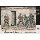 1:35 German Infantry, Western Europe, 1944-45