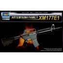 AR15/M16/M4 FAMILY-XM177E