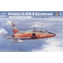 1:72 Chinese JL-8 (K-8 Karakorum) Trainer