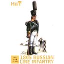1805 RUSSIAN INFANTRY
