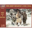 1:35 Rote Armee Infanterie (1939-1942)