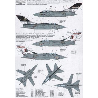 BAE TORNADO GR.4 (2) ZA39