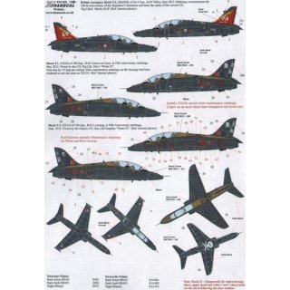 BAE HAWK T.1 AND T.2 (2)