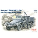 1:72 Krupp L2H 143 Kfz.70