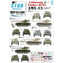 Lebanese Tanks & AFVs #2. AMX-13. Leba…