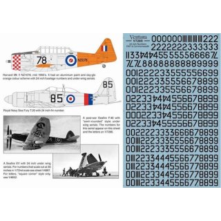 24 inch numbers for RAF, RN, RAAF, RCA…