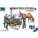 German Field Kitchen with Soldiers (co…