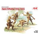 1:35 ICM Japan Infantry 1942-1945