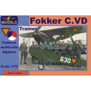 Fokker C.VD Holland