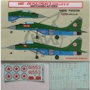 Mikoyan MiG-29 Fulcrum 9-12 North Kore…