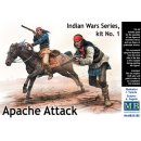 1:35 Apache Attack,Indian Wars Series,kit No1
