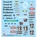 1:24 Renauls R5 Alpine Rally