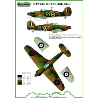 303 Squadron part 2 Hurricane decals a…