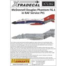 New for the forthcoming Airfix kit McD…