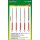 Trumpeter Assorted Diamond File Set (Grit size: 150#) - ?3x140mm