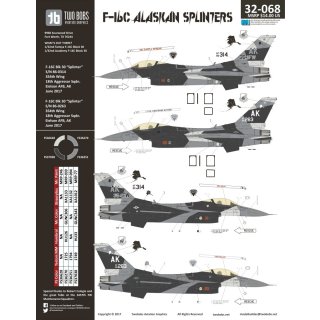1/32 Two Bobs Lockheed-Martin F-16C Alaskan Splinters. Not to be outdon…