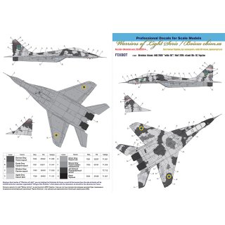 1/72 Foxbot Decals Mikoyan MiG-29UB Ukranian Air Forces, digital camouflage …