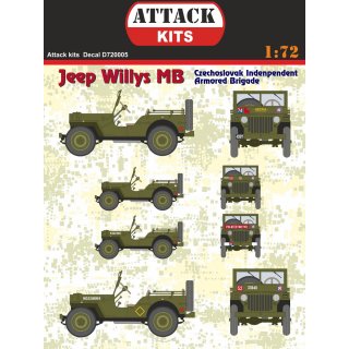 1/72 Attack Jeep Willys MB CIAB (Czechoslovak Independent Armoured Br…