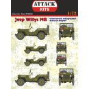 1/72 Attack Jeep Willys MB CIAB (Czechoslovak Independent...