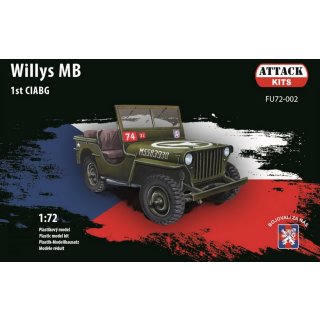 "1/72 Attack Willys 1st CIABG (ex S-Model) ""They Fought for Us"" line t…"
