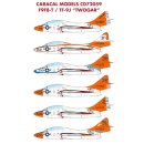 "1/72 Caracal Models Grumman F9F8-T/TF-9J...