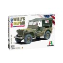 "1:24 Willys Jeep MB ""80th Ann"