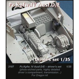 1:35 Pz.Kpfw. IV Ausf. D/E for Dragon Kit