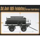 1:35 Sd.Anh. 105 German Field Bakery