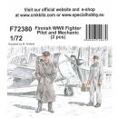 1:72 Finnish WWII Fighter Pilot and Mechanic