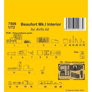 1:72 Beaufort Mk.I Interior for Airfix kit